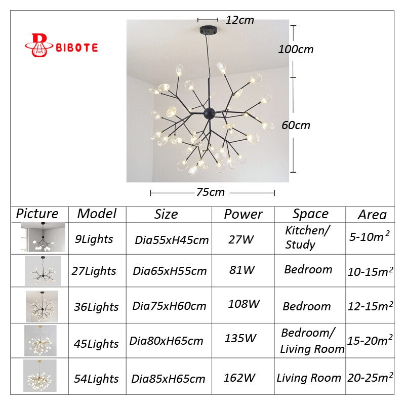 Firefly Chandelier