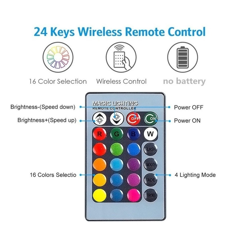 LED Spotlight Bulb