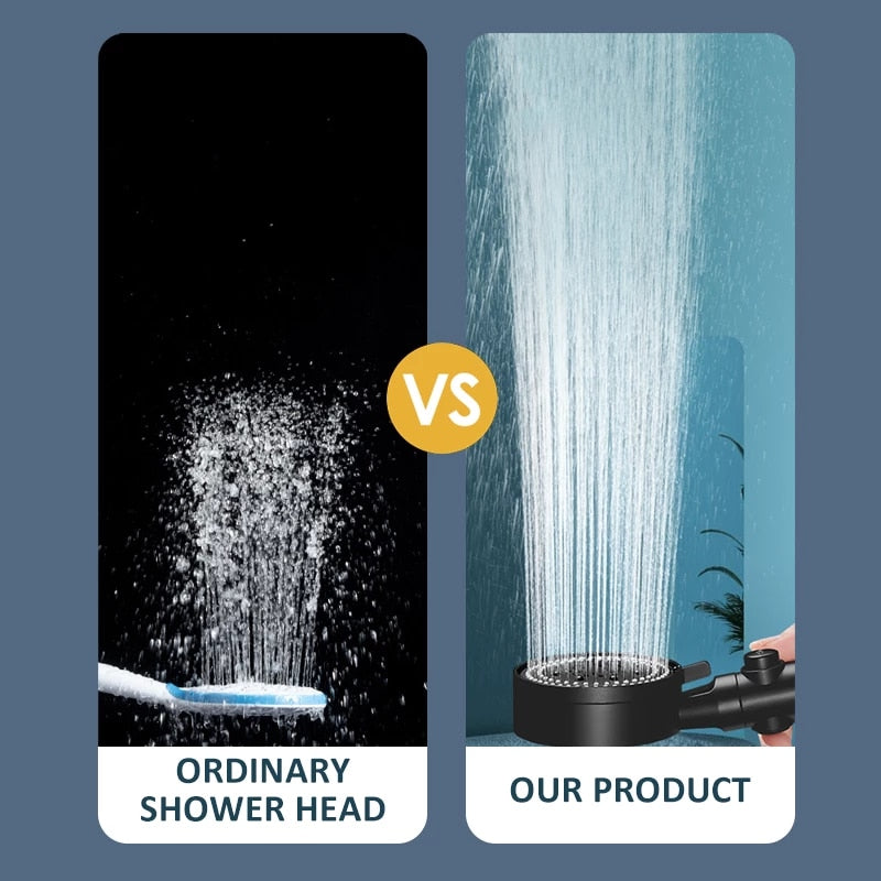 High Pressure Adjustable Shower Head