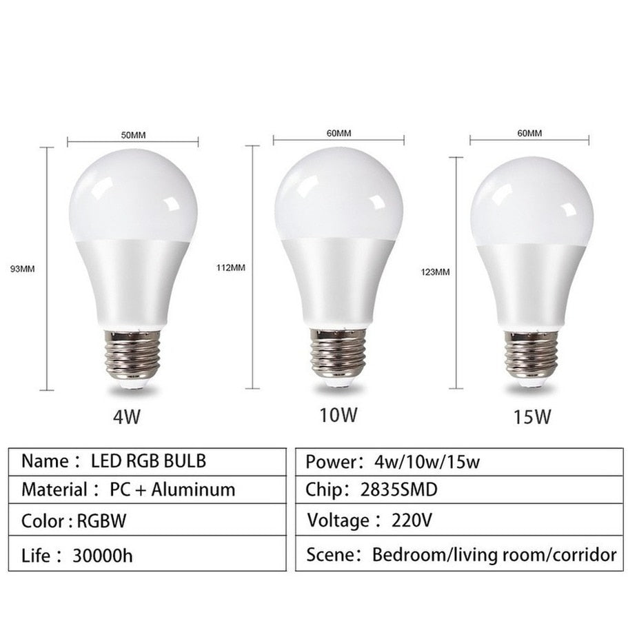 LED Spotlight Bulb