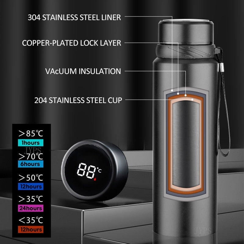 Smart Thermos Bottle Cold and Hot